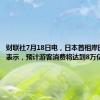财联社7月18日电，日本首相岸田文雄将表示，预计游客消费将达到8万亿日元。