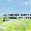 7月17日股市必读：日盈电子（603286）7月17日收盘跌7.64%，今年累计跌幅已超20%