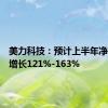 美力科技：预计上半年净利同比增长121%-163%