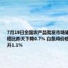 7月19日全国农产品批发市场猪肉平均价格比昨天下降0.7% 白条鸡价格比昨天上升1.1%