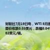 财联社7月19日电，WTI 8月原油期货结算价收跌0.03美元，跌幅0.04%，报82.82美元/桶。