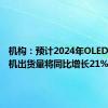 机构：预计2024年OLED智能手机出货量将同比增长21%