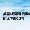 英国6月季调后零售销售同比下降0.2%