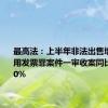 最高法：上半年非法出售增值税专用发票罪案件一审收案同比增长190%