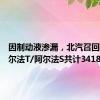 因制动液渗漏，北汽召回极狐阿尔法T/阿尔法S共计3418辆