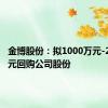 金博股份：拟1000万元-2000万元回购公司股份