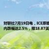 财联社7月19日电，ICE原糖期货日内跌幅达2.5%，报18.87美分/磅。