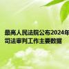 最高人民法院公布2024年上半年司法审判工作主要数据