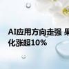 AI应用方向走强 果麦文化涨超10%