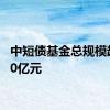 中短债基金总规模超8000亿元