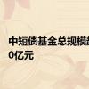 中短债基金总规模超8000亿元