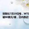 财联社7月19日电，WTI原油跌破80美元/桶，日内跌近1%。