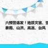 六预警连发！地质灾害、强对流、暴雨、山洪、高温、台风