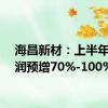 海昌新材：上半年净利润预增70%-100%