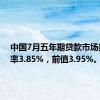 中国7月五年期贷款市场报价利率3.85%，前值3.95%。