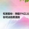 松发股份：持股5%以上股东股份司法拍卖流拍