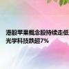 港股苹果概念股持续走低，舜宇光学科技跌超7%