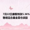 7月22日康斯特涨5.36%，华夏稳增混合基金重仓该股