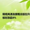 铜缆高速连接概念股拉升，沃尔核材涨超8%