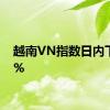 越南VN指数日内下跌1%