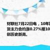 财联社7月22日电，10年期国债期货主力合约涨0.27%报105.71元，创历史新高。