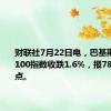 财联社7月22日电，巴基斯坦KSE-100指数收跌1.6%，报78644.84点。