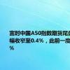 富时中国A50指数期货尾盘拉升跌幅收窄至0.4%，此前一度跌超1.1%