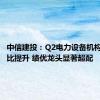 中信建投：Q2电力设备机构重仓占比提升 绩优龙头显著超配