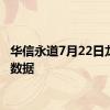 华信永道7月22日龙虎榜数据