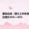 康龙化成：预计上半年净利润同比增长34%—45%