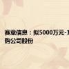 赛意信息：拟5000万元-1亿元回购公司股份