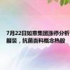 7月22日如意集团涨停分析：纺织服装，抗菌面料概念热股