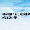 银宝山新：股东布拉德拟减持不超1.80%股份