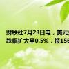 财联社7月23日电，美元兑日元跌幅扩大至0.5%，报156.23。