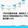 7月22日股市必读：扬农化工（600486）当日主力资金净流出412.74万元，占总成交额4.12%