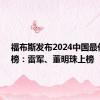 福布斯发布2024中国最佳CEO榜：雷军、董明珠上榜