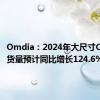 Omdia：2024年大尺寸OLED出货量预计同比增长124.6%