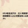 8天4板金龙汽车：无人驾驶客车2023年的销售收入占公司营业收入比例不超过0.3%