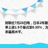 财联社7月23日电，日本2年期国债收益率上涨1.5个基点至0.35%，为7月9日以来最高水平。