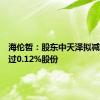 海伦哲：股东中天泽拟减持不超过0.12%股份