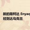 新的斯柯达 Enyaq iV已经到达乌克兰