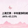 上海艾录：半年度净利润预增51.64%-65.15%