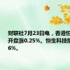 财联社7月23日电，香港恒生指数开盘涨0.25%。恒生科技指数涨0.66%。