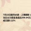 7月22日股市必读：上海钢联（300226）当日主力资金净流出359.04万元，占总成交额3.22%