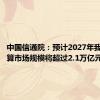 中国信通院：预计2027年我国云计算市场规模将超过2.1万亿元