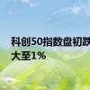 科创50指数盘初跌幅扩大至1%