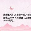 通用电气（GE）预计2024财年调整后每股收益3.95-4.20美元，之前预计为3.80-4.05美元。