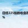 日经225指数收盘跌0.01%