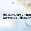 财联社7月22日电，中概股大全新能源大涨12%，报18美元/股。