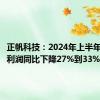 正帆科技：2024年上半年预计净利润同比下降27%到33%